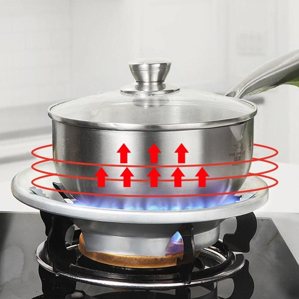 Gas Stove Cover disk (Pack of 2).
